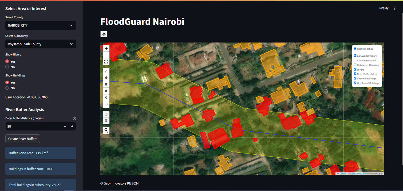 FloodGuard Nairobi (FGN)